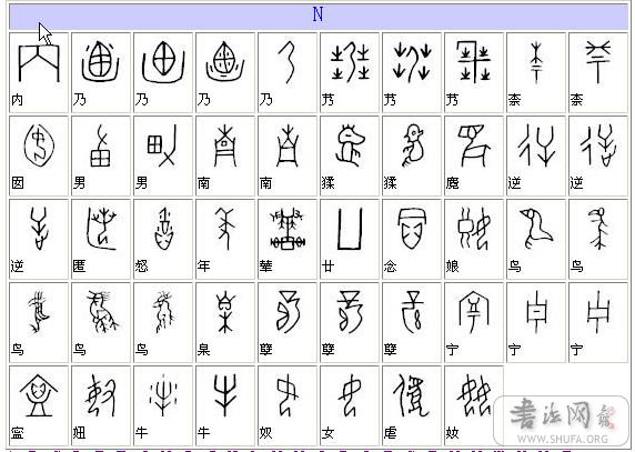 甲骨文识读对照表
